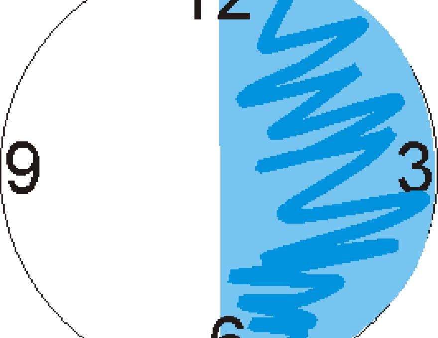 Beyond Memorization: How to teach math concepts memorably