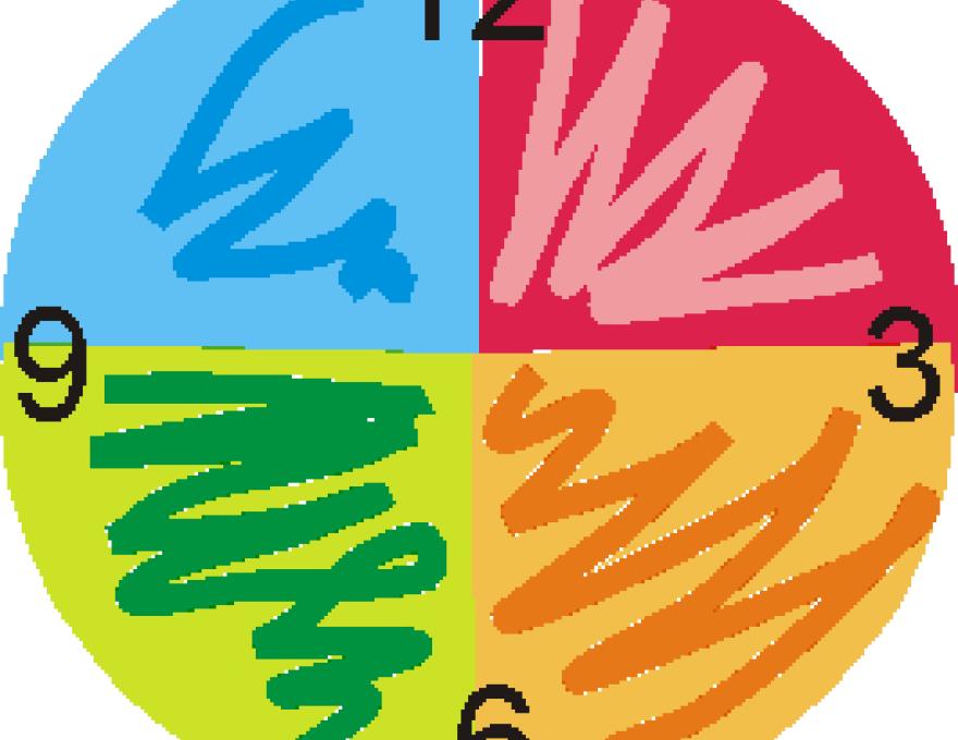 Beyond Memorization: How to teach math concepts memorably